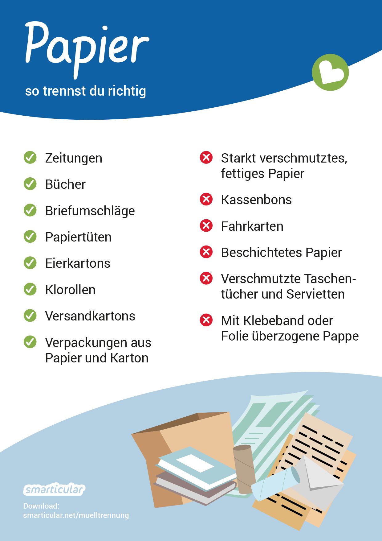 Mülltrennung Papier