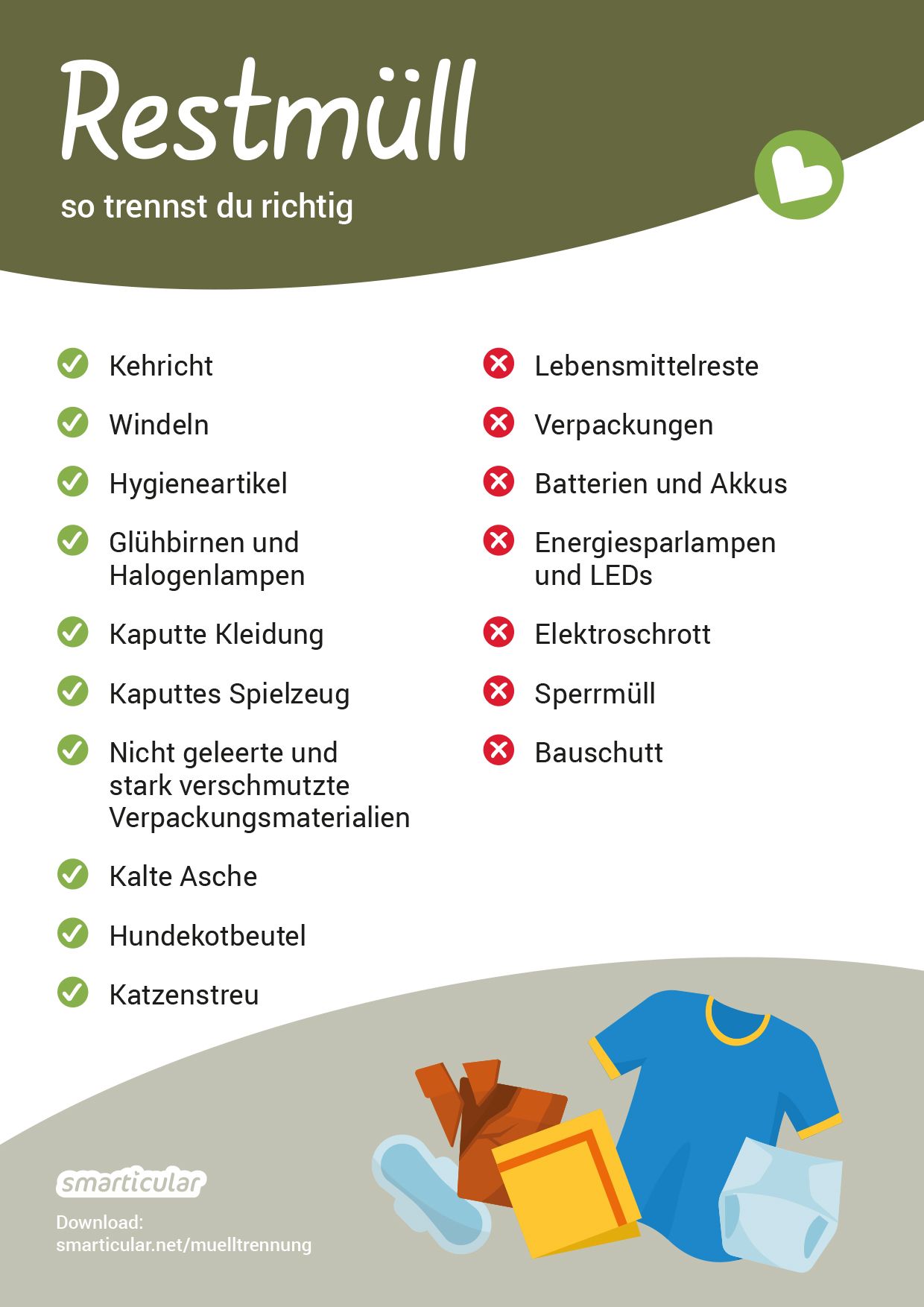 Was Kommt In Den Restmüll